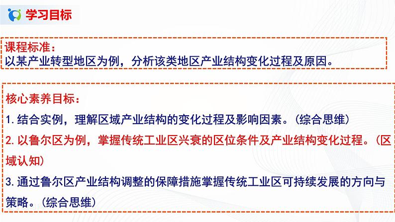 2.2 德国鲁尔区的产业结构变化 课件+教学设计02