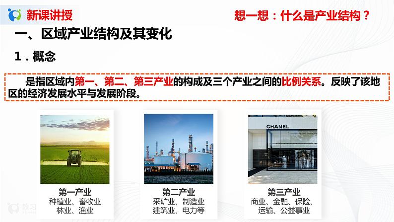 2.2 德国鲁尔区的产业结构变化 课件+教学设计06
