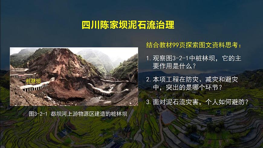3.2常見自然災(zāi)害的避防（精品課件）-2022-2023學(xué)年高一地理同步備課系列（中圖版2019必修第一冊(cè)）第2頁