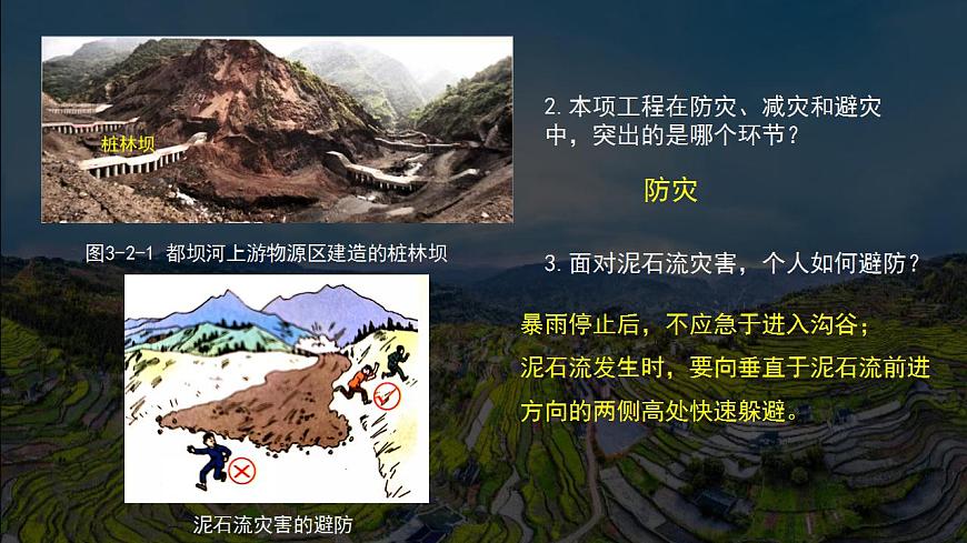 3.2常見自然災(zāi)害的避防（精品課件）-2022-2023學(xué)年高一地理同步備課系列（中圖版2019必修第一冊(cè)）第4頁