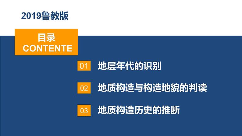 第二单元 单元活动 学用地质简图(精品课件)-2022-2023学年高二地理同步备课系列(鲁教版2019选择性必修1)03