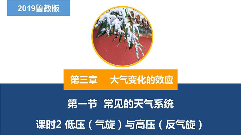 2019鲁教版选择性必修一3.1常见的天气系统——课时2低压(气旋)与高压(反气旋)第1页