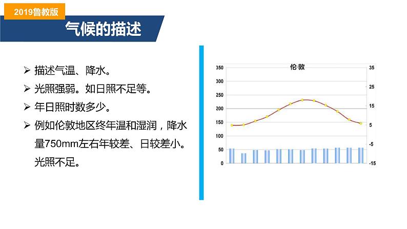 第三单元单元活动分析判断气候类型(精品课件)-2022-2023学年高二地理同步备课系列(鲁教版2019选择性必修1)07