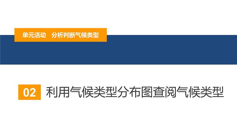 第三单元单元活动分析判断气候类型(精品课件)-2022-2023学年高二地理同步备课系列(鲁教版2019选择性必修1)08