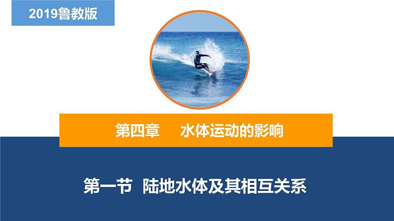 4.1陆地水体及其相互关系(精品课件)-2022-2023学年高二地理同步备课系列(鲁教版2019选择性必修1)01