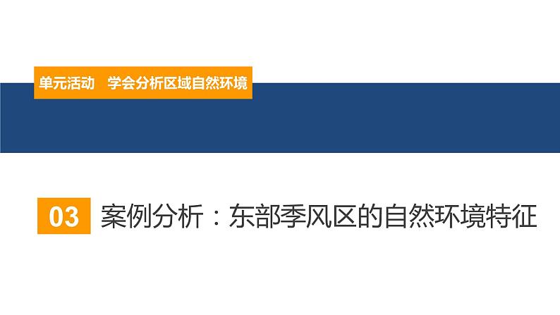 第五单元单元活动学会分析区域自然环境课件2021-2022学年高二地理同步备课系列(鲁教版2019选择性必修1)08