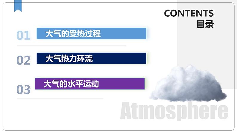 2.3大气的受热过程与热力环流课件-2022-2023学年高一地理同步备课系列(中图版2019必修第一册)03