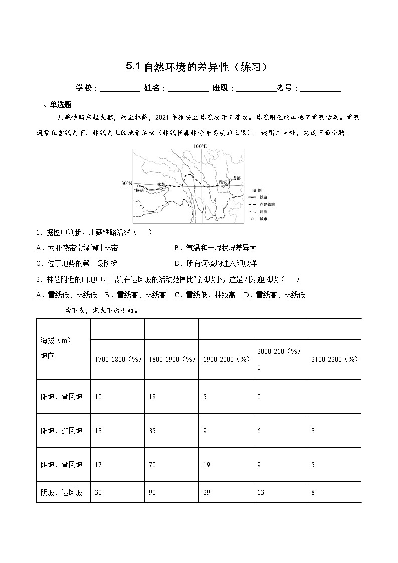 5.1自然环境的差异性(练习)-2022-2023学年高二地理同步备课系列(鲁教版2019选择性必修1)01