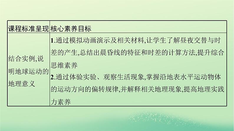 2022_2023学年新教材高中地理第一章地球的运动第二节地球运动的地理意义第1课时地球自转的地理意义课件新人教版选择性必修1第3页