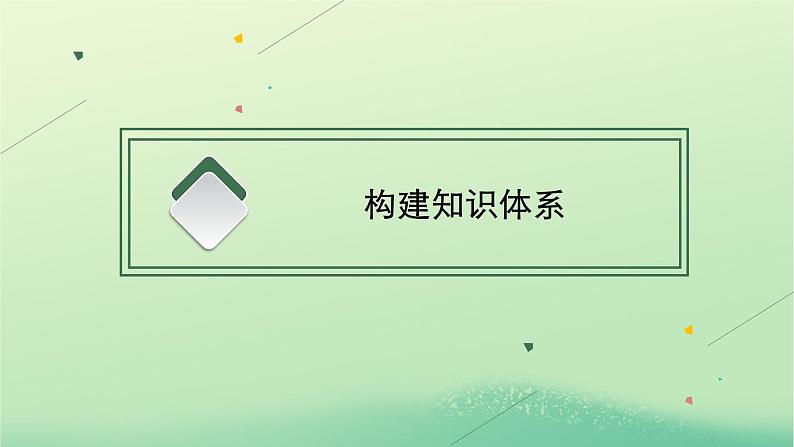 2022_2023学年新教材高中地理第二章地表形态的塑造本章整合课件新人教版选择性必修1第3页