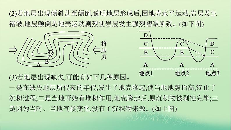 2022_2023学年新教材高中地理第二章地表形态的塑造本章整合课件新人教版选择性必修1第8页