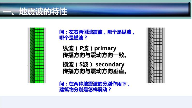 1.4 地球的圈层结构-2022-2023学年高一地理上学期同步课堂备课课件(人教版2019必修第一册)05