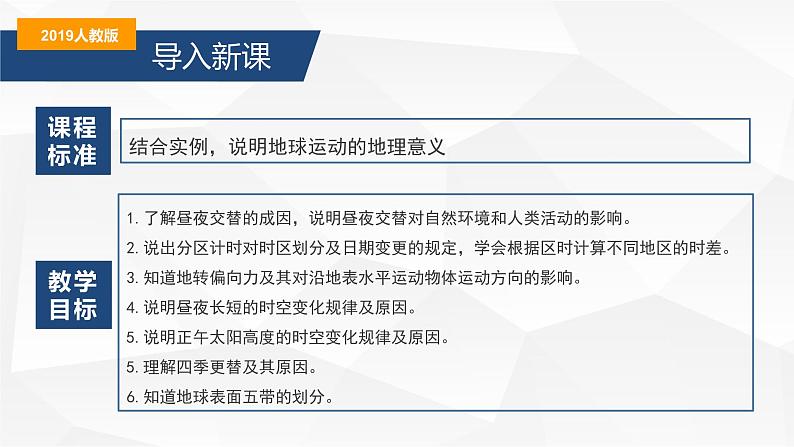 1.2.3地球运动的地理意义 正午太阳高度、四季和五带-2022-2023学年高二地理同步备课课件(人教版2019选择性必修1)03