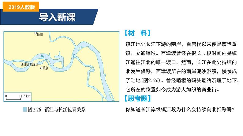 2.3河流地貌的发育-2022-2023学年高二地理同步备课课件(人教版2019选择性必修1)02