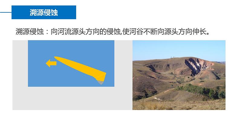 2.3河流地貌的发育-2022-2023学年高二地理同步备课课件(人教版2019选择性必修1)07