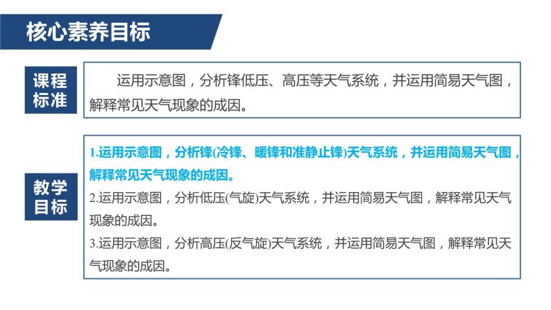 3.1常见天气系统（ 第1课时）锋与天气-2022-2023学年高二地理同步备课课件（人教版2019选择性必修1）03