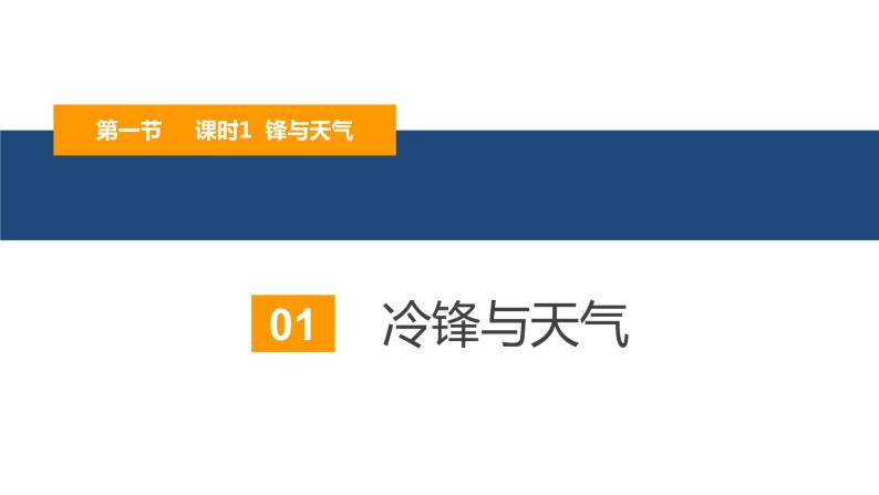 3.1常见天气系统（ 第1课时）锋与天气-2022-2023学年高二地理同步备课课件（人教版2019选择性必修1）08