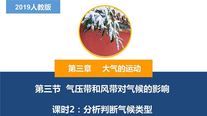 3.3气压带和风带对气候的影响(第2课时)分析判断气候类型-2022-2023学年高二地理同步备课课件(人教版2019选择性必修1)第1页