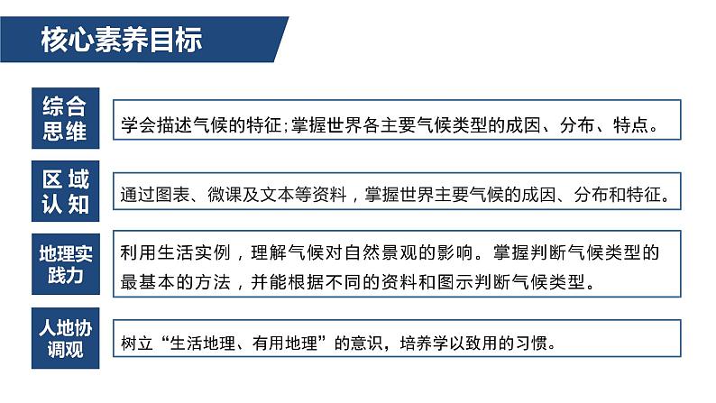 3.3气压带和风带对气候的影响(第2课时)分析判断气候类型-2022-2023学年高二地理同步备课课件(人教版2019选择性必修1)第2页