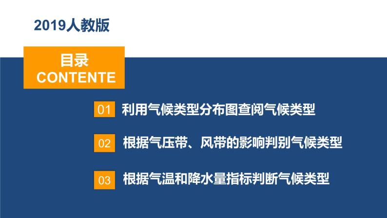 3.3气压带和风带对气候的影响（第2课时）分析判断气候类型-2022-2023学年高二地理同步备课课件（人教版2019选择性必修1）03