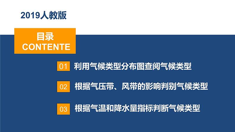 3.3气压带和风带对气候的影响(第2课时)分析判断气候类型-2022-2023学年高二地理同步备课课件(人教版2019选择性必修1)第3页