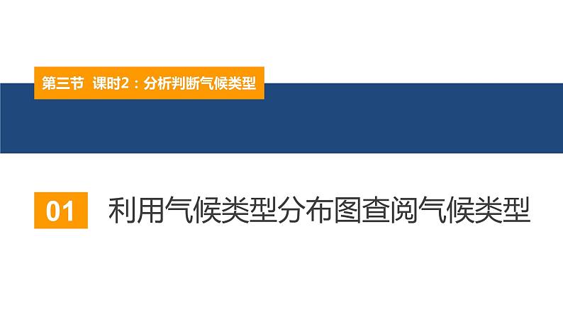 3.3气压带和风带对气候的影响(第2课时)分析判断气候类型-2022-2023学年高二地理同步备课课件(人教版2019选择性必修1)第4页