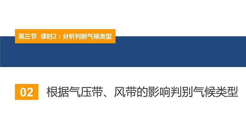 3.3气压带和风带对气候的影响(第2课时)分析判断气候类型-2022-2023学年高二地理同步备课课件(人教版2019选择性必修1)第8页