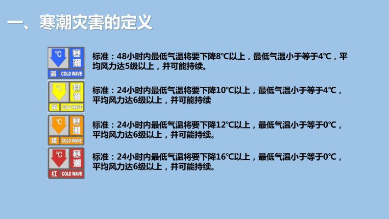 6.1.4  气象灾害（第4课时）寒潮灾害-2022-2023学年高一地理上学期同步课堂备课课件（人教版2019必修第一册）05