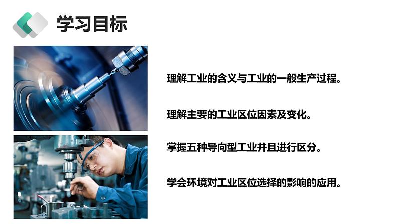 4.1工业的区位选择(课件)-2022-2023学年高一地理同步备课系列(人教版必修2)07