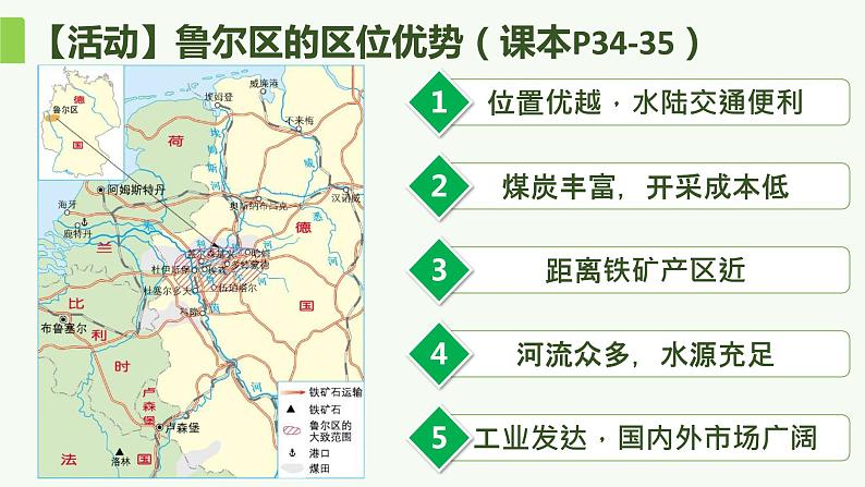 2.2 资源枯竭地区的发展 — 以德国鲁尔区为例-2022-2023学年高二地理同步精品课件(鲁教版2019选择性必修2)06