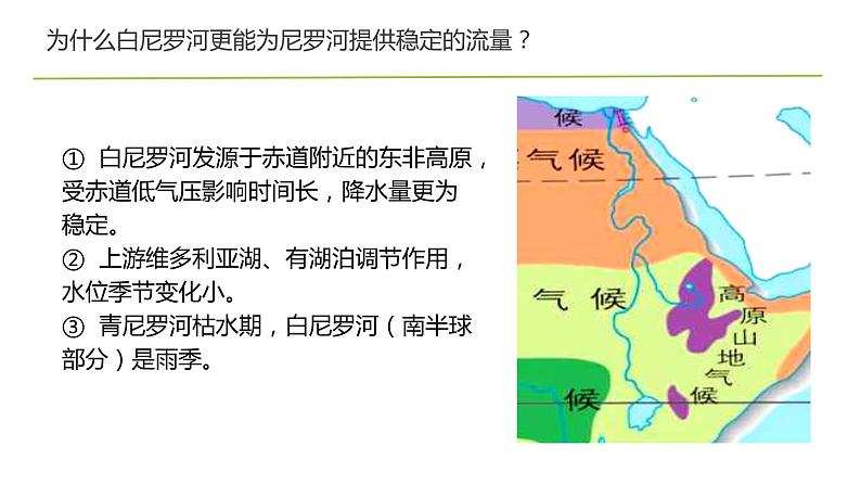 4.2 流域内部的协作发展—以尼罗河流域为例-2022-2023学年高二地理同步精品课件(鲁教版2019选择性必修2)08