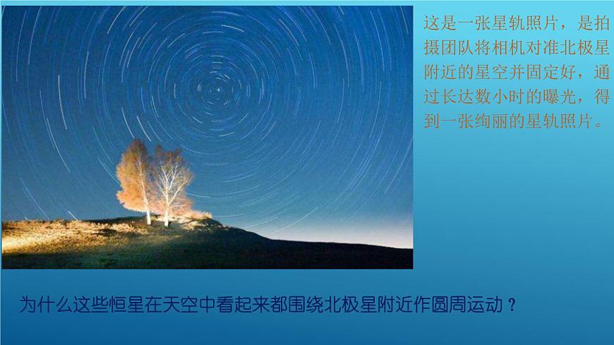 1.1 地球的自轉(zhuǎn)和公轉(zhuǎn)（課件）-2022-2023學(xué)年高二同步備課系列（人教版2019選擇性必修1）第4頁