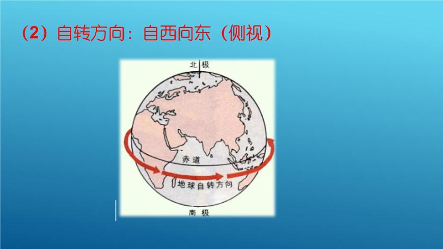 1.1 地球的自轉(zhuǎn)和公轉(zhuǎn)（課件）-2022-2023學(xué)年高二同步備課系列（人教版2019選擇性必修1）第6頁