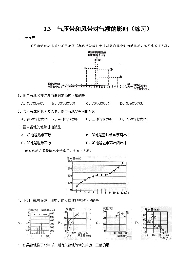 3.3气压带和风带对气候的影响(练习)-2022-2023学年高二同步备课系列(人教版2019选择性必修1)(原卷版)第1页