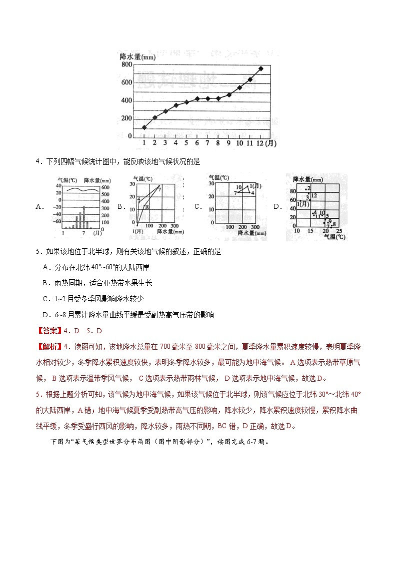 3.3气压带和风带对气候的影响(练习)-2022-2023学年高二同步备课系列(人教版2019选择性必修1)(解析版)第2页