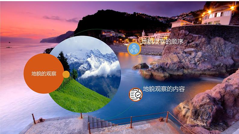 【新教材精创】4.2 地貌的观察课件(2)-人教版高中地理必修第一册(共18张PPT)第4页