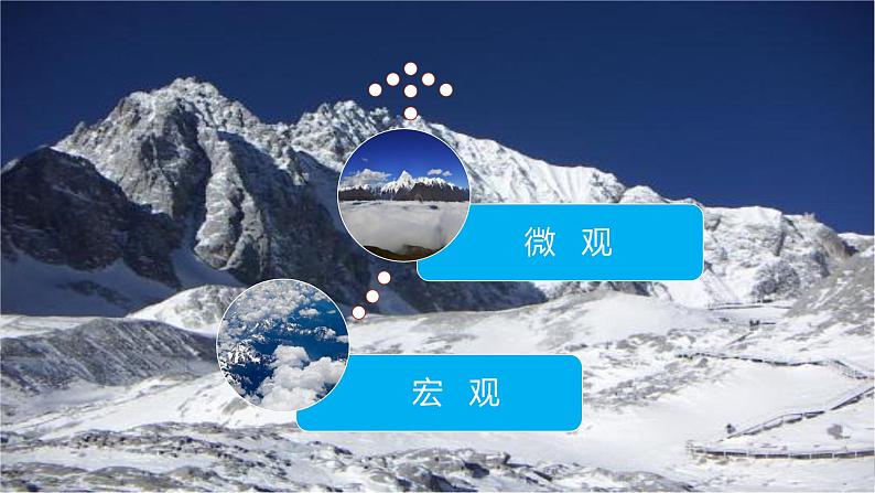 【新教材精创】4.2 地貌的观察课件(2)-人教版高中地理必修第一册(共18张PPT)第6页