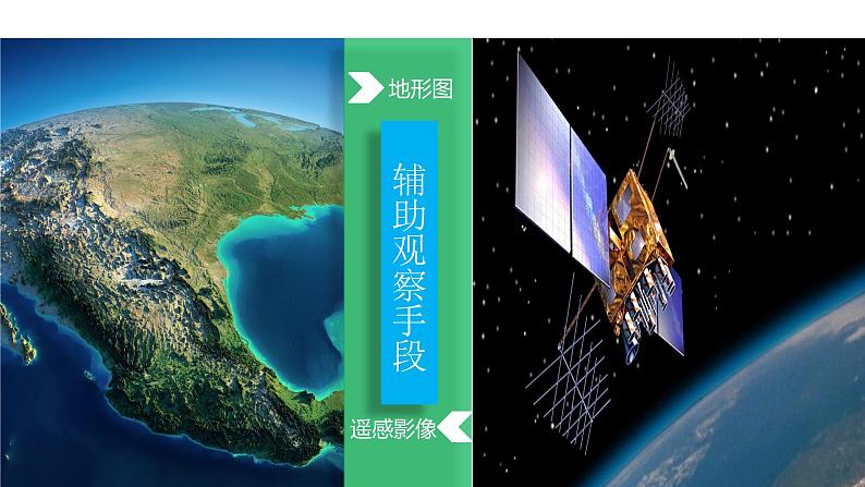 【新教材精创】4.2 地貌的观察课件(2)-人教版高中地理必修第一册(共18张PPT)第8页