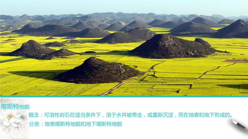【新教材精創(chuàng)】4.1 常見地貌類型課件（2）-人教版高中地理必修第一冊(共25張PPT)第4頁