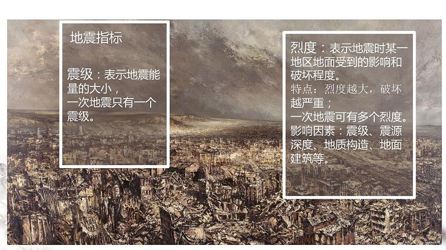 【新教材精創(chuàng)】6.2 地質(zhì)災害課件（2）-人教版高中地理必修第一冊(共20張PPT)第5頁