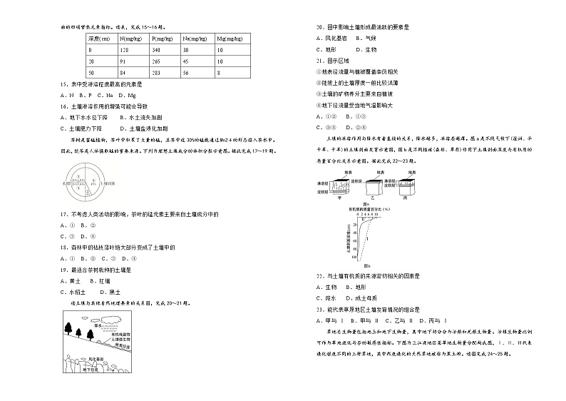 【原创】2020-2021学年必修第一册第五单元植被与土壤双基训练金卷(一)学生版第3页