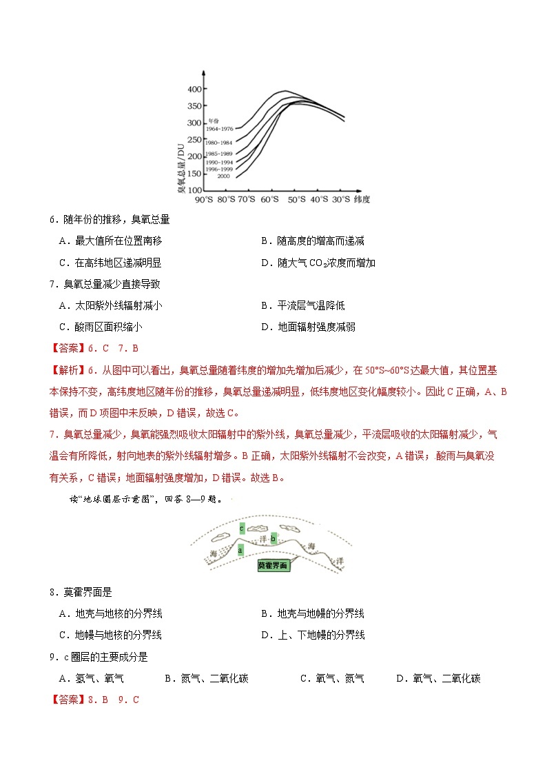 第二章  地球上的大气（基础过关）-2020-2021学年高一地理单元测试定心卷（新教材人教版必修1）（解析版）03