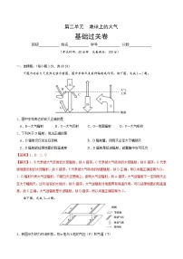 第二章  地球上的大气（能力提升）-2020-2021学年高一地理单元测试定心卷（新教材人教版必修1）（解析版）