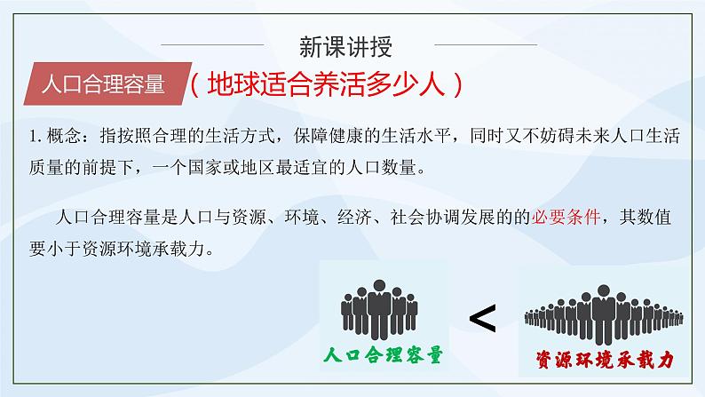 人教版高中地理1.3《人口容量》第二课时课件PPT+教案07