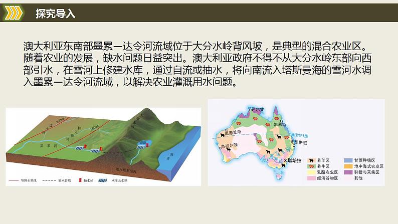 3.2资源跨区域调配对区域发展的影响-2022-2023学年高二地理同步优质课件(湘教版2019年选择性必修2)02
