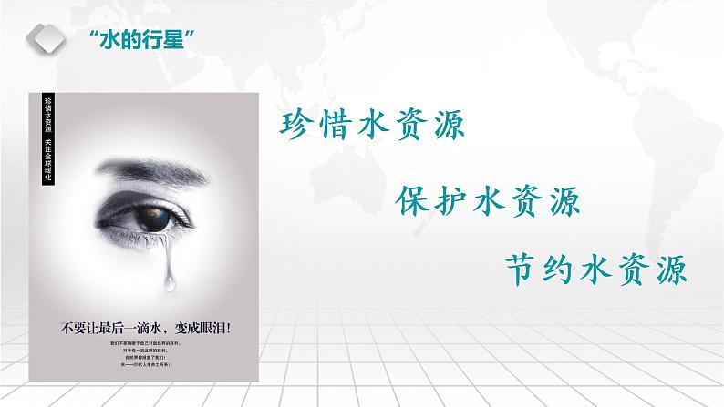 4.1.1水循环 课件-2022-2023学年湘教版(2019)高中地理必修第一册第7页