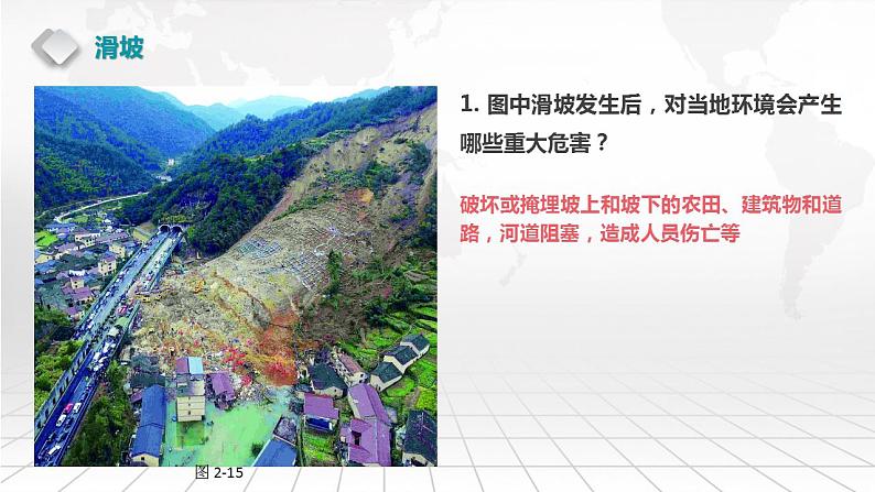 2.1.3 滑坡和泥石流第7页