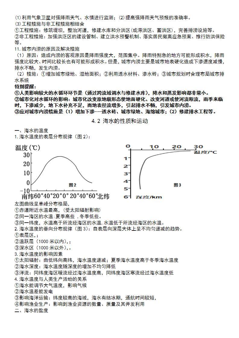 第四章 地球上的水知识点总结（默写版）-2022-2023学年湘教版（2019）高中地理必修第一册02