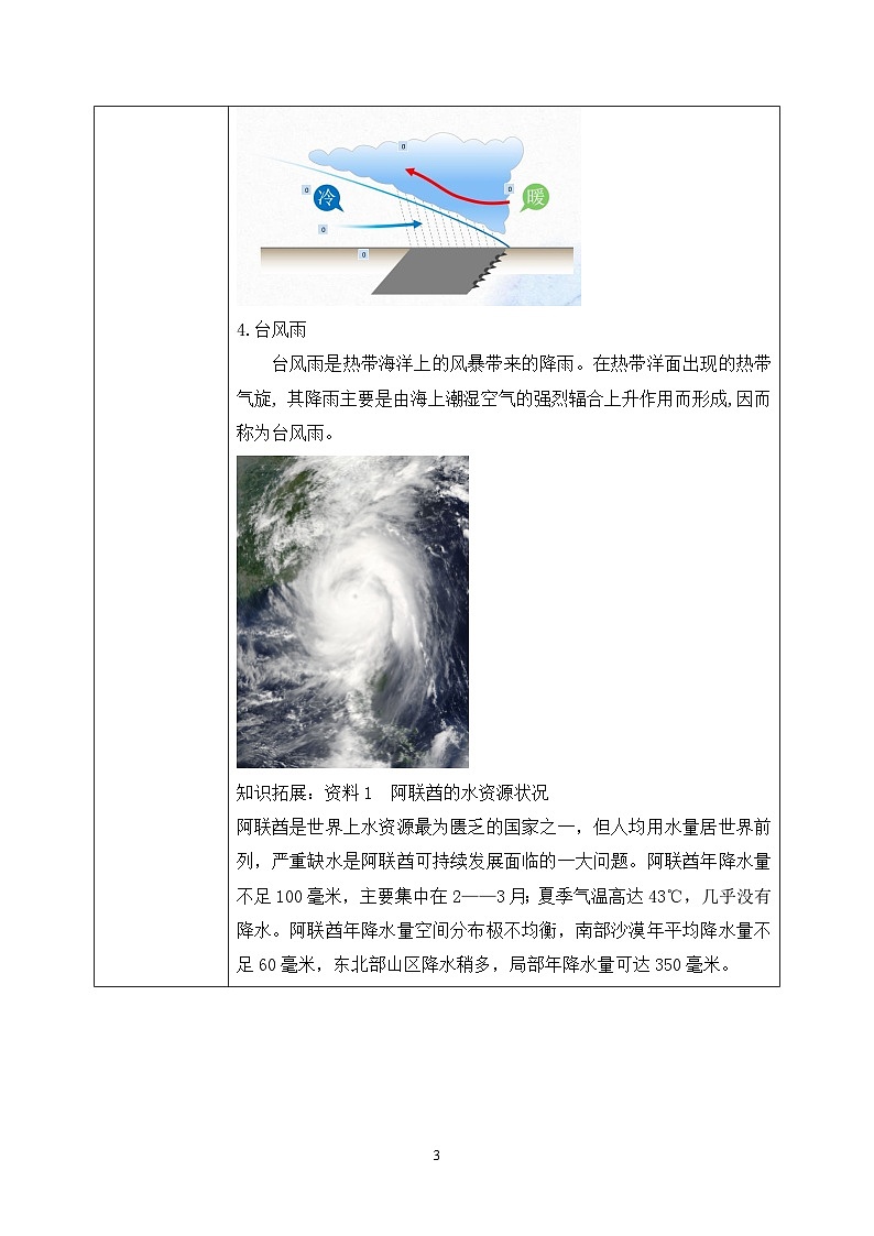 第三章 问题研究《阿联酋“造山引雨”是否可行》课件+教学设计03