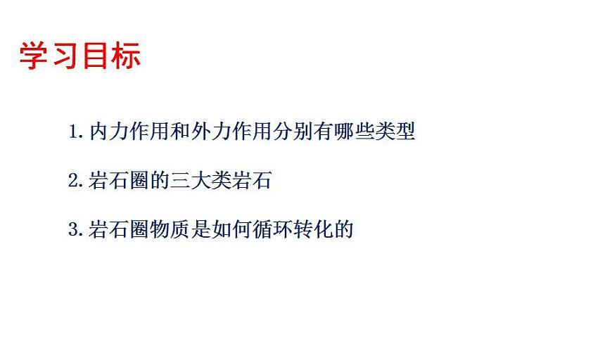 2.1 塑造地表形態(tài)的力量（課件）-2022-2023學(xué)年高二同步備課系列（人教版2019選擇性必修1）第3頁